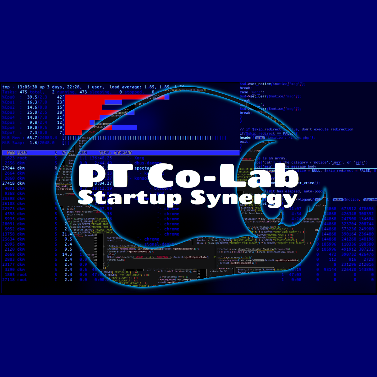 PT Co-Lab